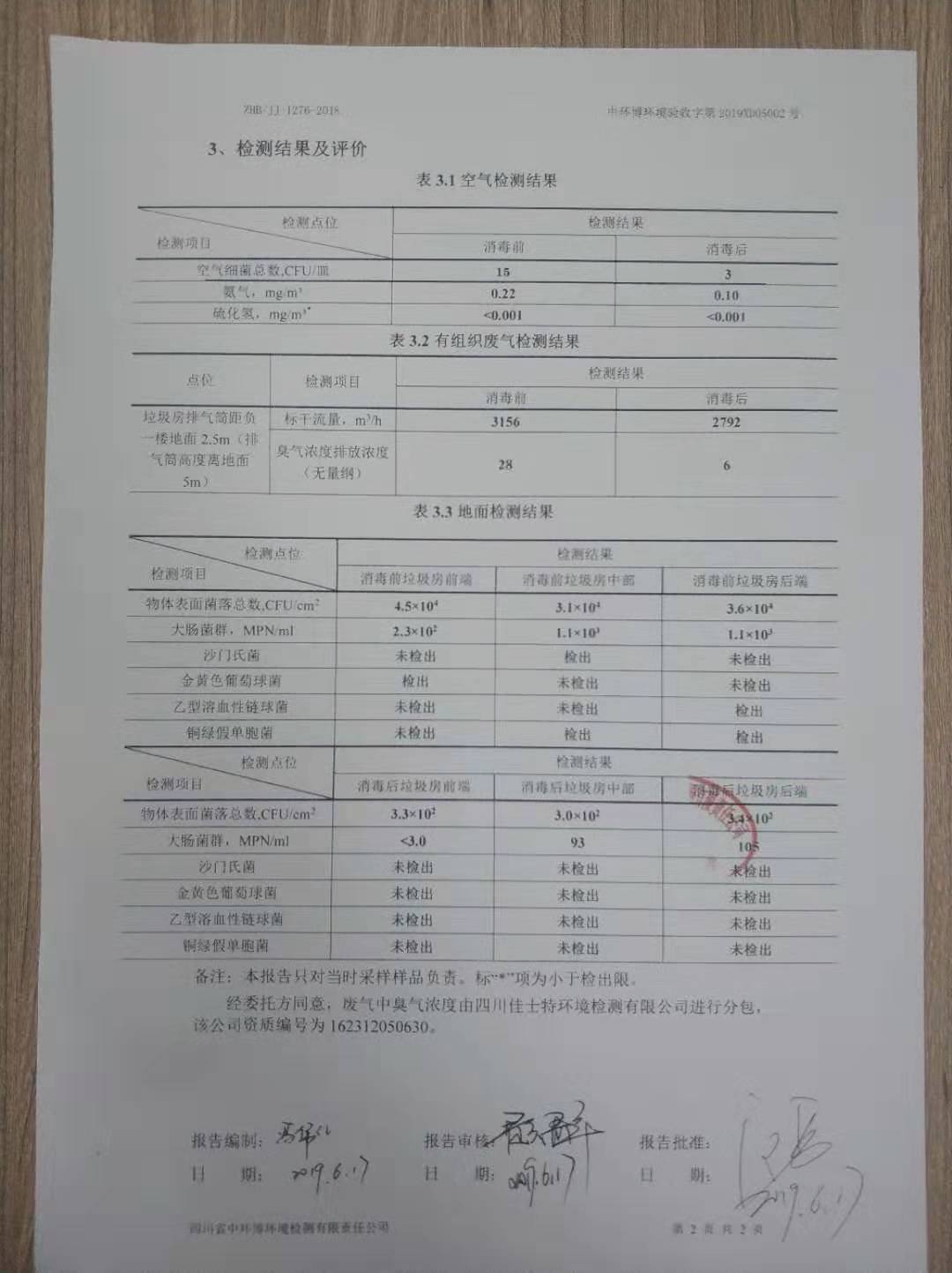 水天一色检测报告